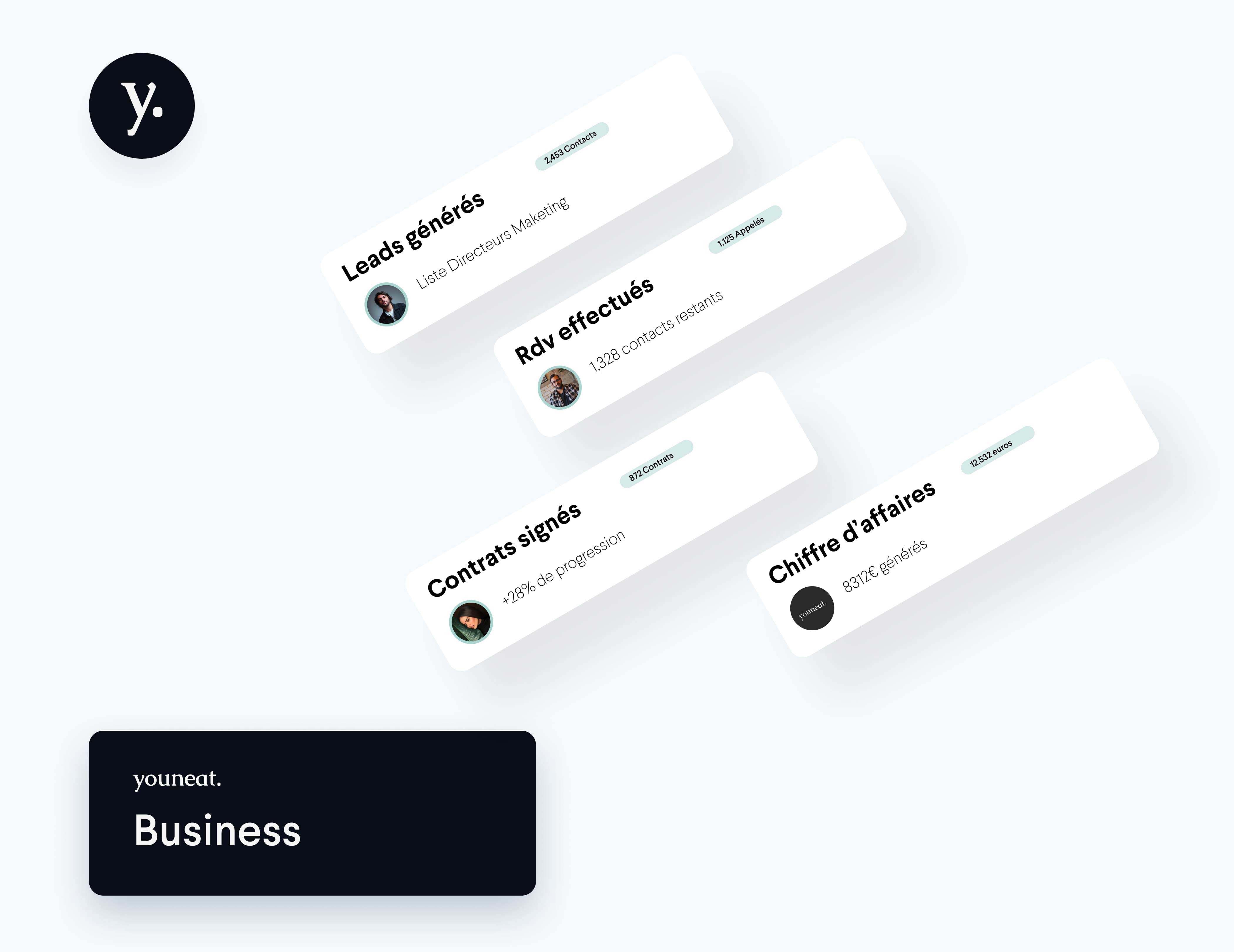 presentation offre social media Business to Business